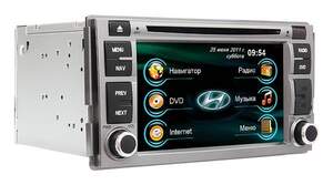 Road Rover для автомобиля Hyundai Santa Fe 2006+